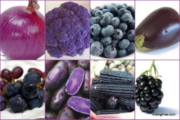 anthocyanin-rich foods